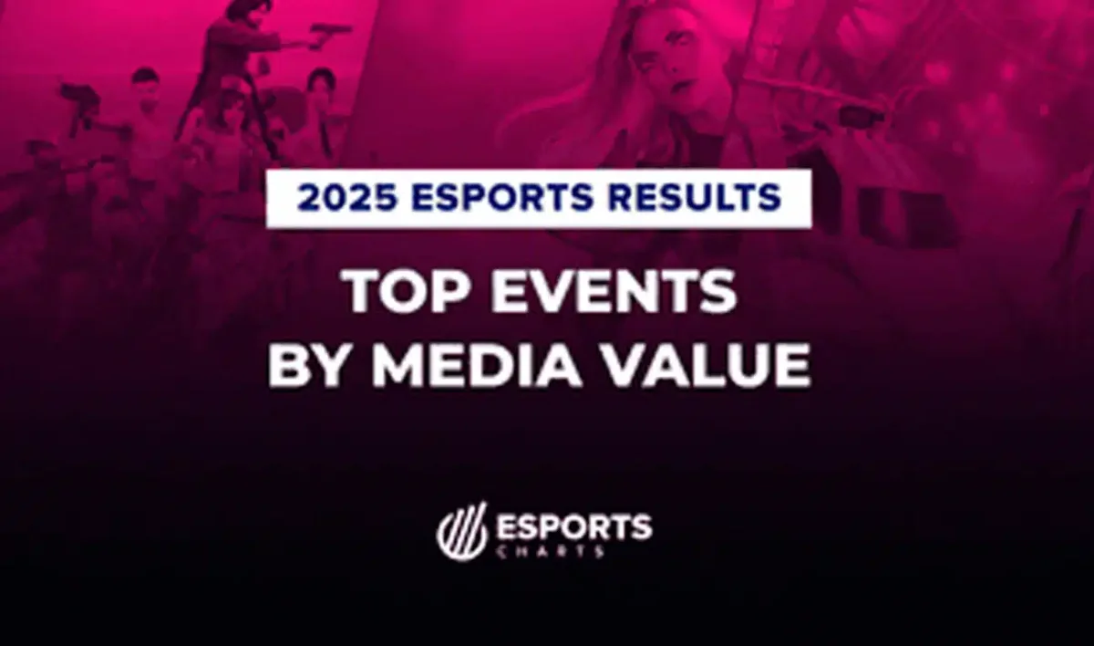 Los eventos de esports que definirán la competencia en 2025 según Valor Mediático